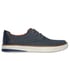 Hyland - Ratner, NAVY, full