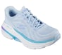 Skechers Max Cushioning Arch Fit 2.0 - Avenida, BLEU CLAIR / VIOLET, full image number 3