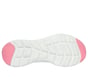 Flex Appeal 5.0, WHITE / PINK / BLUE, full image number 3