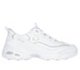 Skechers Slip-ins: D'Lites - Winning Choice, WHITE / SILVER, full image number 0