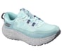 GO RUN Supersonic Max AT, BLEU/GRIS, full image number 1