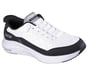 Skechers Slip-ins: Contour Foam - Cozy Fit, WHITE / BLACK, full image number 3