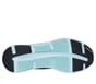 Skechers Slip-ins: Glide-Step Altus, WHITE / BLUE, full image number 3