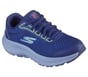 GO RUN Consistent 2.0, NAVY / MULTI, full image number 3